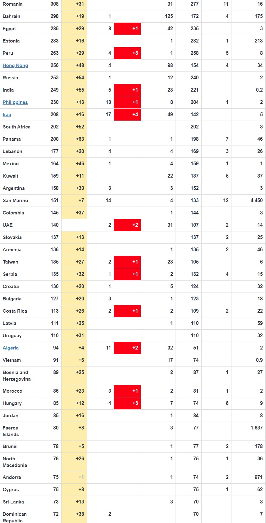 Deaths from COVID-19 Virus Outbreak-2.jpg